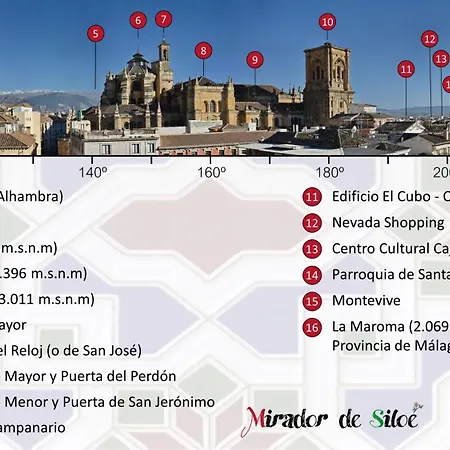 Mirador De Siloé * Granada