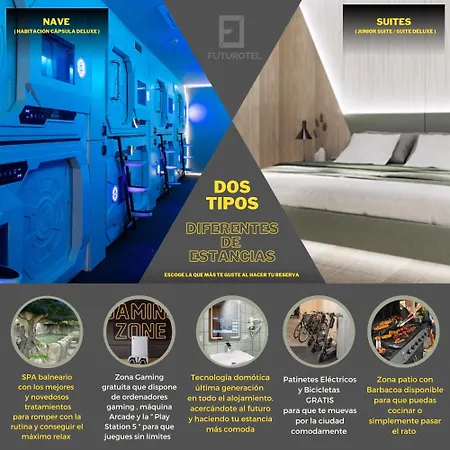 Prueba Hotel kapsułowy Grenada