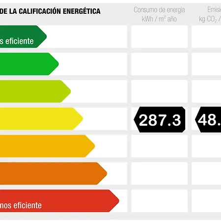 Resa Emperador Carlos V Albergue