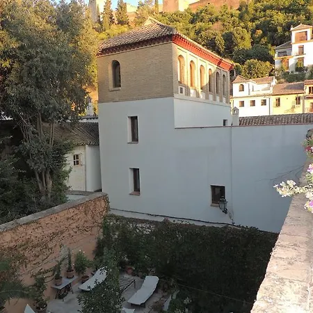 Palacio Del Cobertizo De Santa Ines