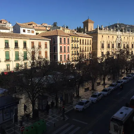 Plaza Nueva *